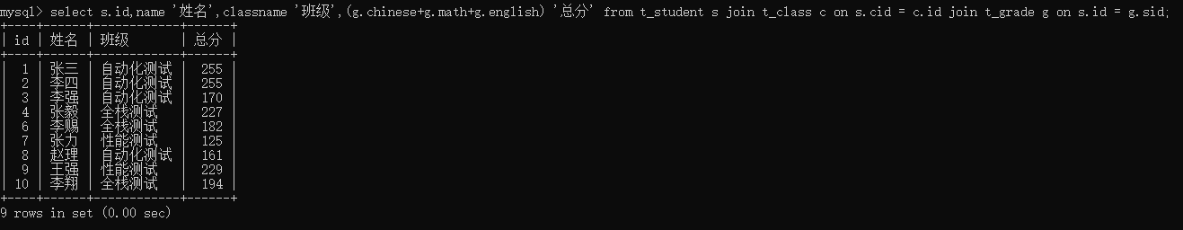 image-20230516222038706