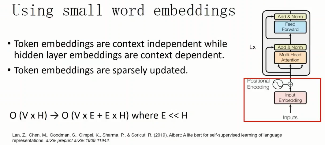 西湖大学蓝振忠：预训练语言模型的前沿发展趋势