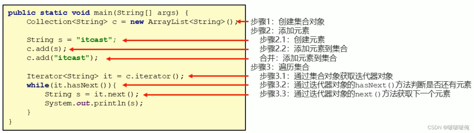 请添加图片描述