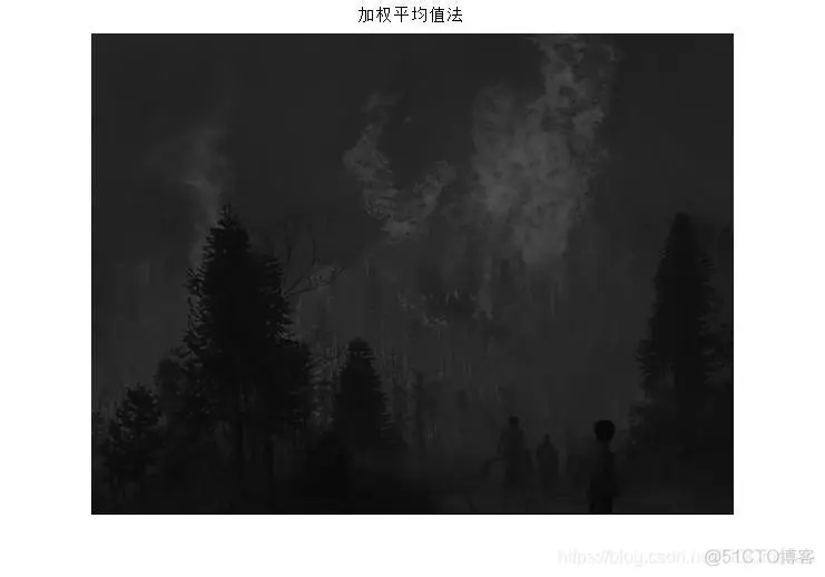 【火灾检测】基于matlab实现图像特征火灾检测_matlab_21