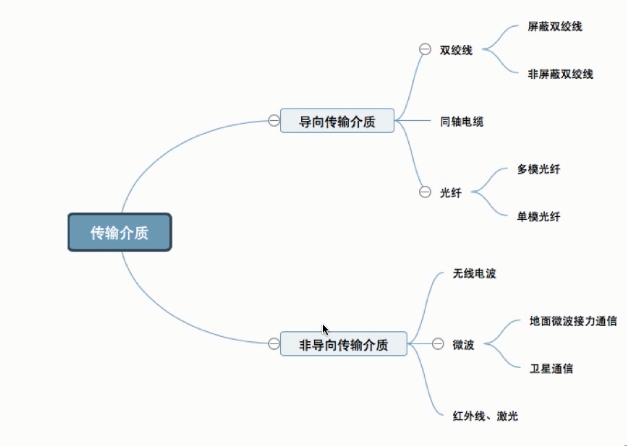 image-20210102203108707