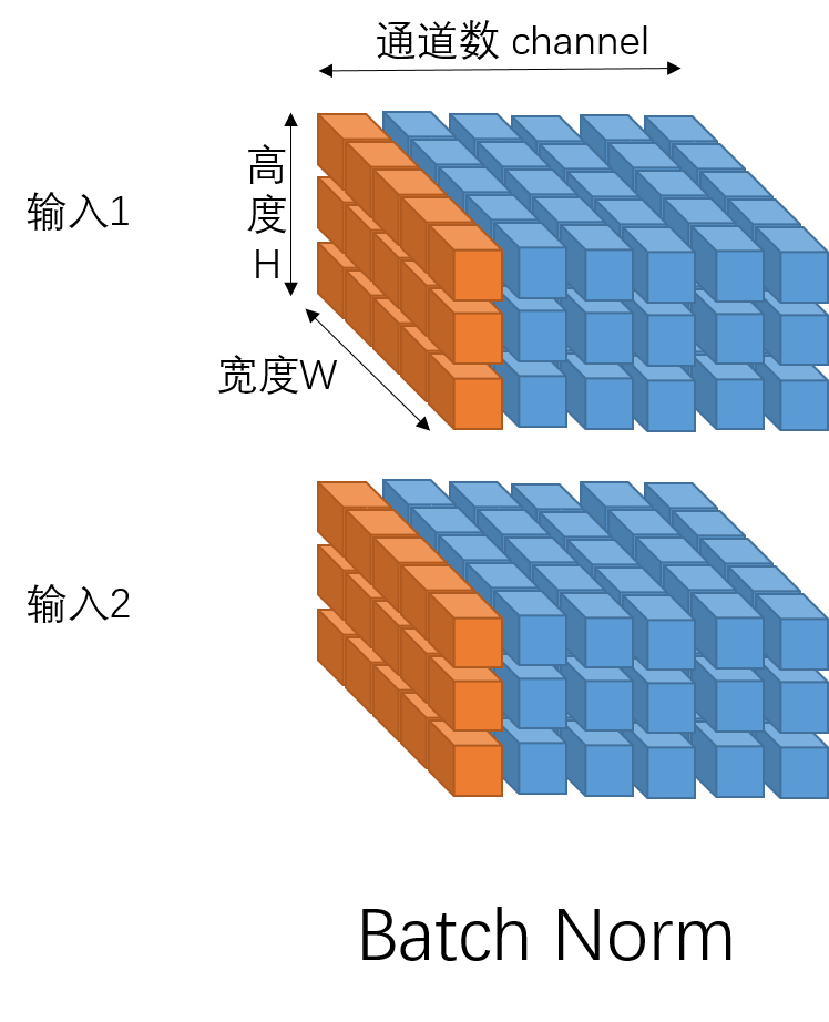 597286-20181219183456806-672245239.png