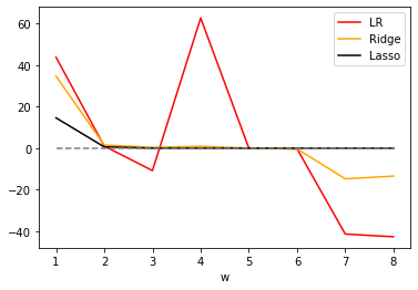[外链图片转存失败,源站可能有防盗链机制,建议将图片保存下来直接上传(img-A4UTuJZ5-1665494874327)(output_94_0.png)]