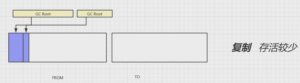 image-20230228233841476