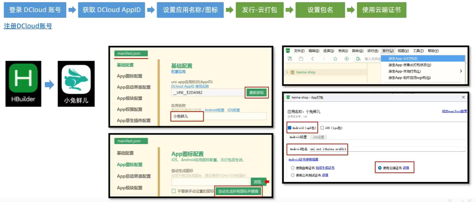 外链图片转存失败,源站可能有防盗链机制,建议将图片保存下来直接上传
