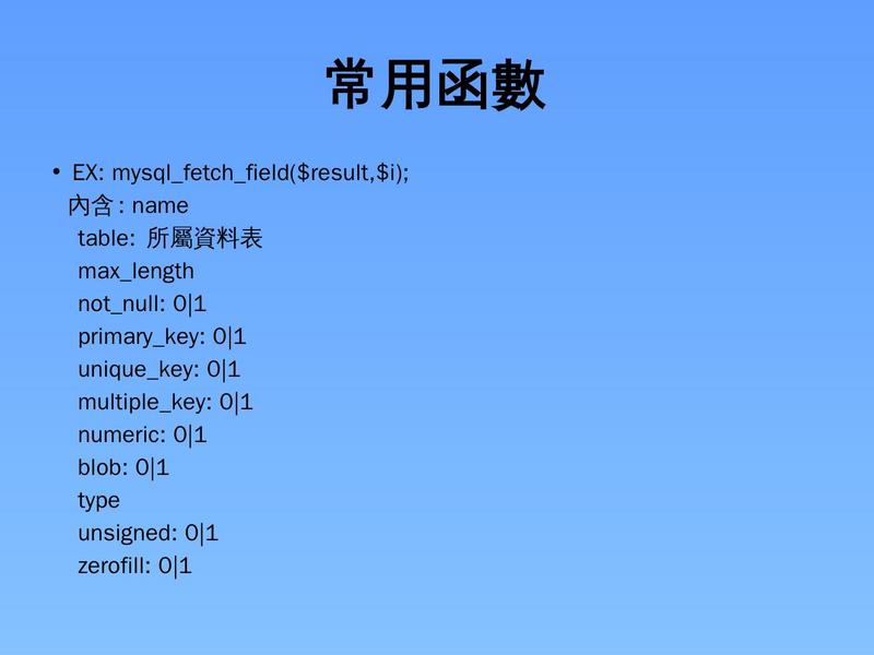 php_mysql_gtwdfu_1440-15.jpg