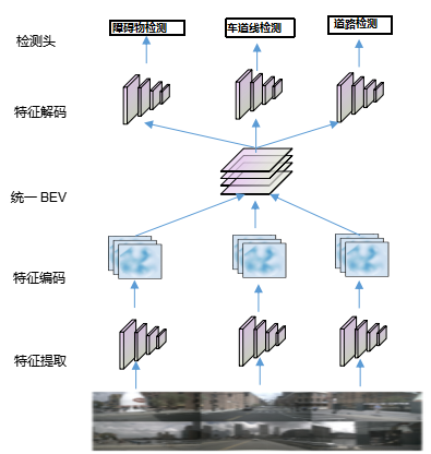 77cb8199214dd26b178b816f9ed567b5.png