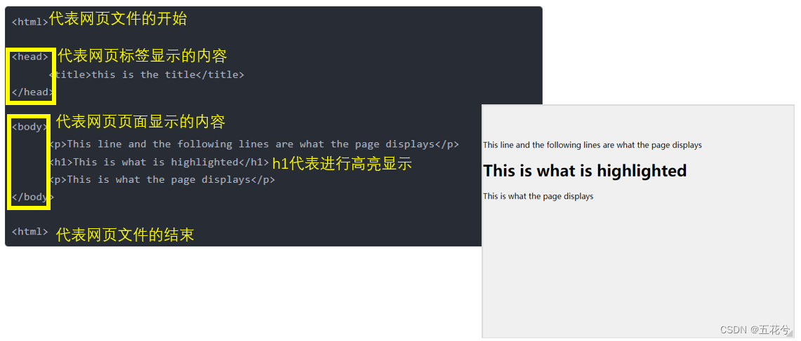 matlab appdesigner系列-常用1-HTML_matlab app designer html-CSDN博客