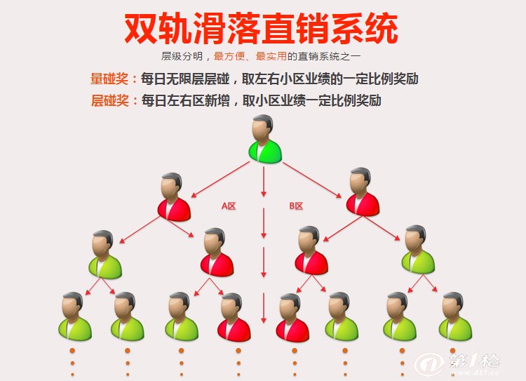 双轨制：经济转型的策略与挑战-CSDN博客