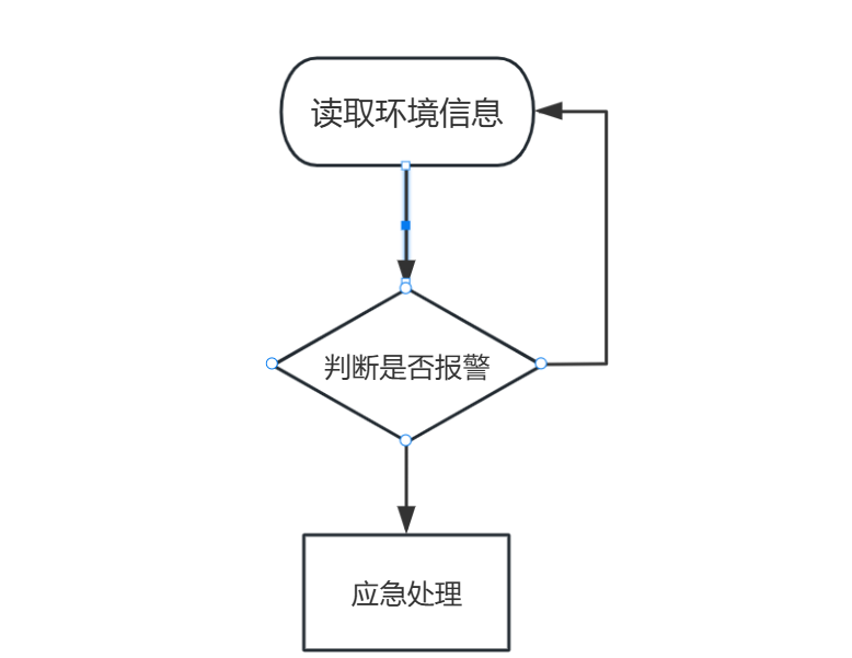 image-20240730120244139