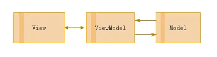 mvvm.jpg