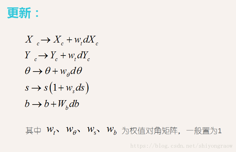 更新结果