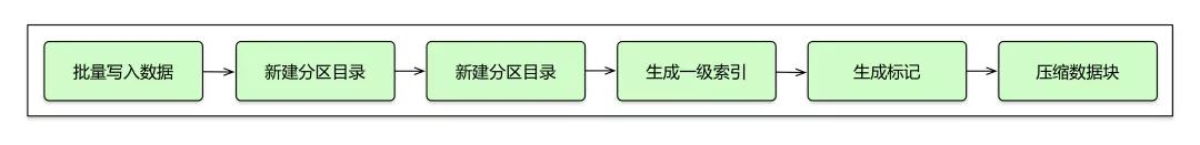 b6eea1ad5d238c86a2c54a42c17f02ed.png
