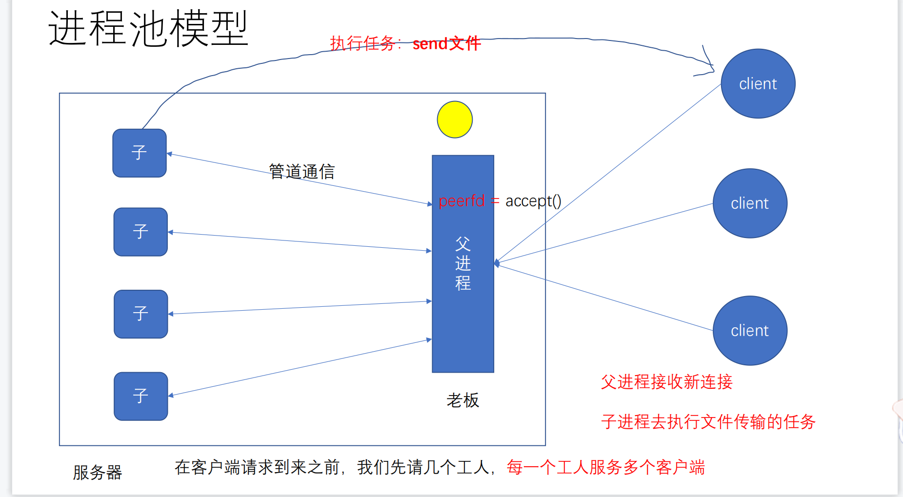 image-20230227185540272