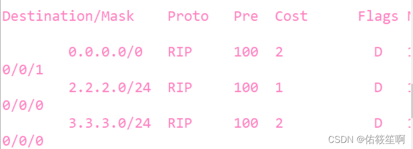 请添加图片描述