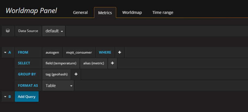 query settings