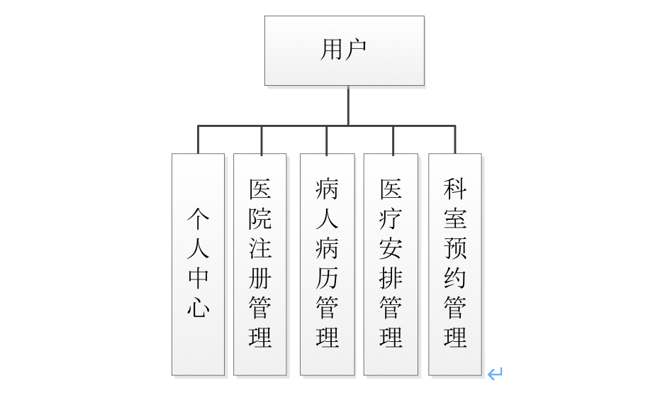 image-20240306010524399