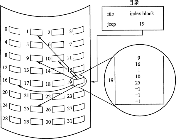 https://i-blog.csdnimg.cn/blog_migrate/a075949e94173848efba6779bc789ee3.png