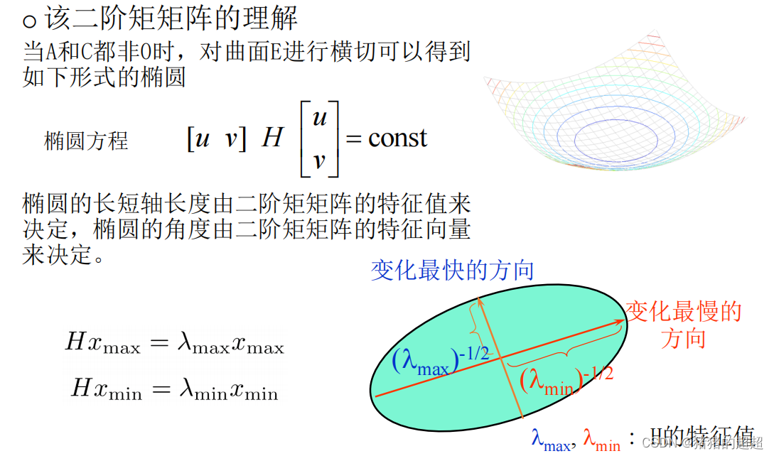 计算机视觉基础(5)——特征点及其描述子插图19 计算机视觉基础(5)——特征点及其描述子