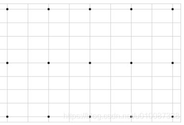 numpy.mgrid的用法图解_numpy mgrid二维-CSDN博客