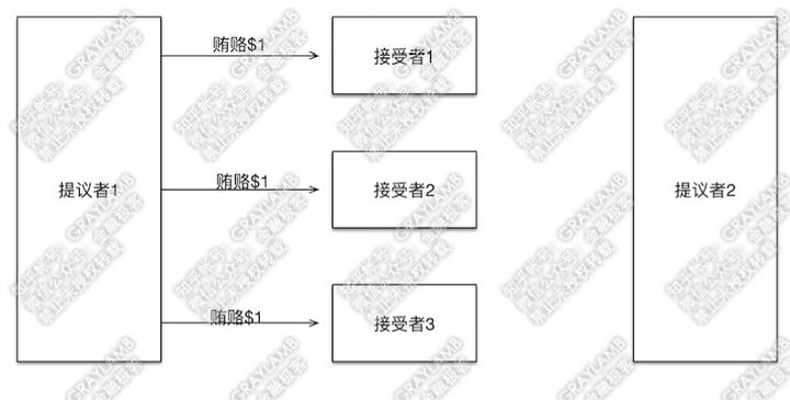 v2-7ac400cb745b36f0667391999e828d14_hd.jpg