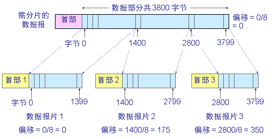img_6e8f42d85fbcc9a71bc590e223e676cf.png