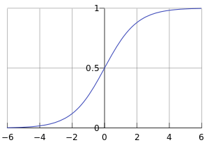 \"image\"