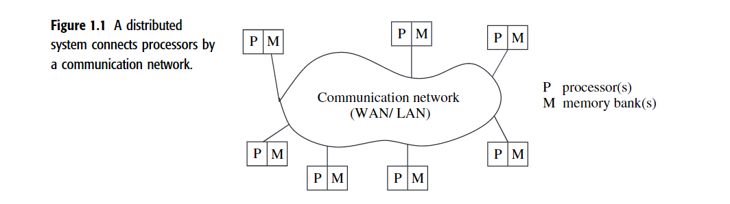 image-20220927100534946
