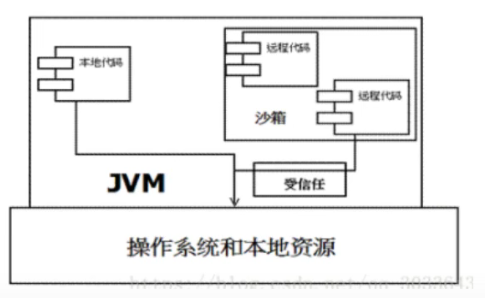 image-20211226210803600