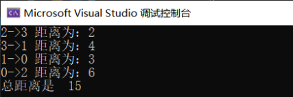 关于旅行商问题的多种算法求解