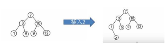 [外链图片转存失败,源站可能有防盗链机制,建议将图片保存下来直接上传(img-NXy4yydc-1617852569342)(C:\Users\asus\AppData\Roaming\Typora\typora-user-images\image-20210403180613218.png)]