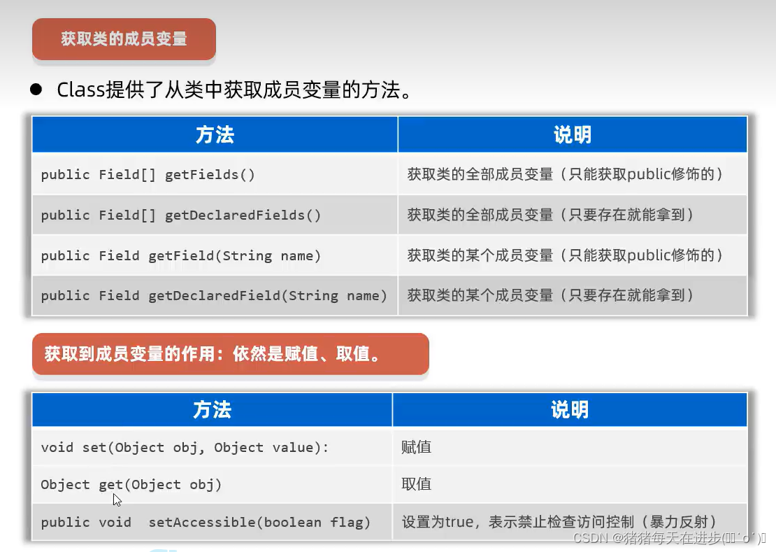 反射——获取Class对象的三种方法，构造器、成员变量、方法_java反射获取class对象-CSDN博客