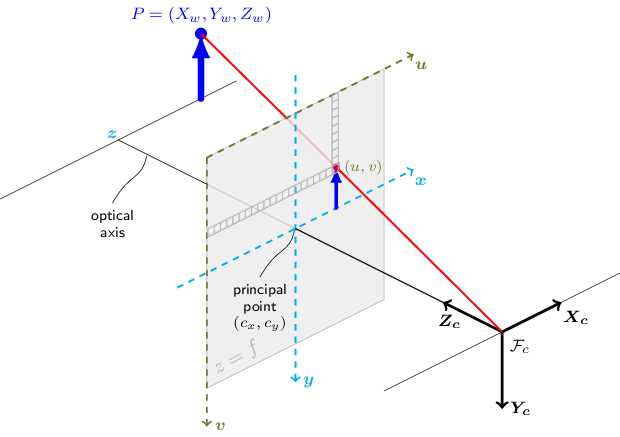 8b862fc151fbb5b1a63cb850b2a61b65.png