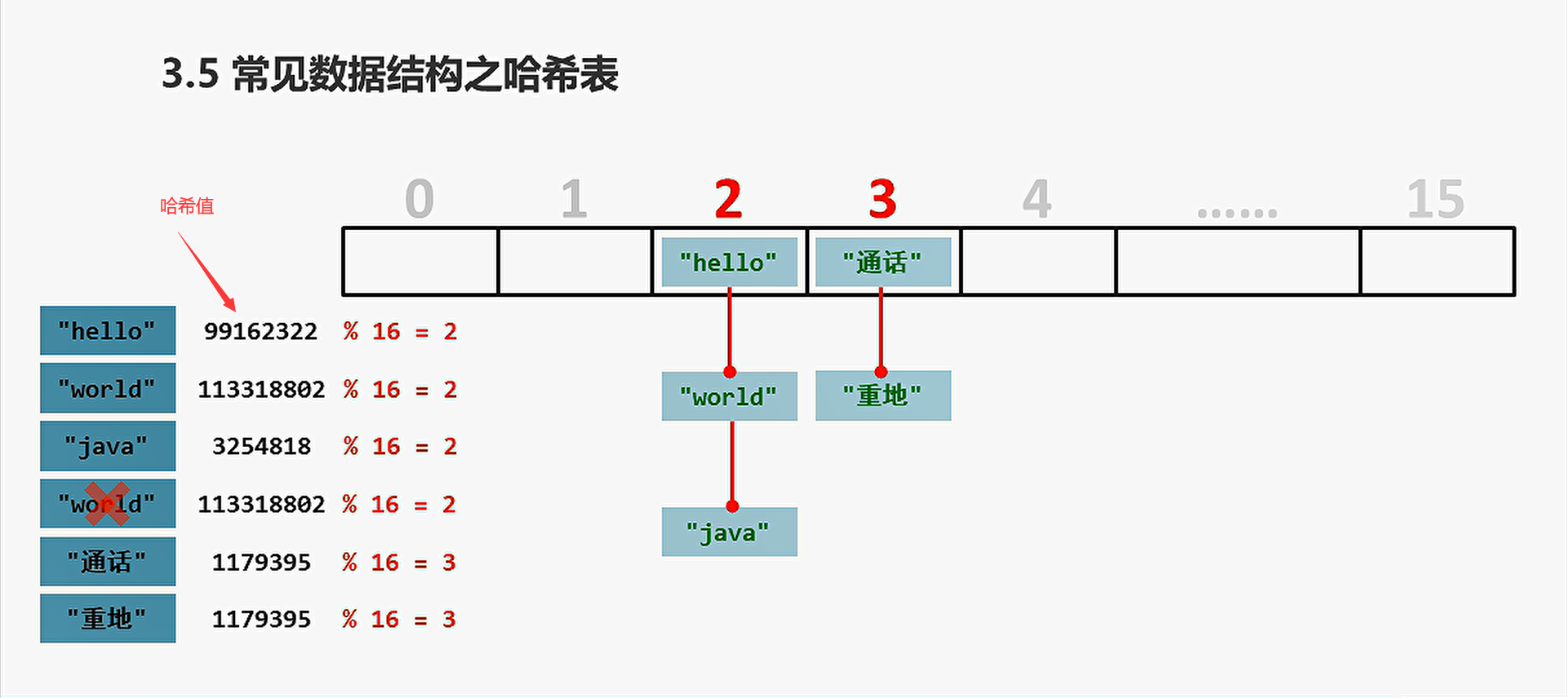 image-20211105155521570