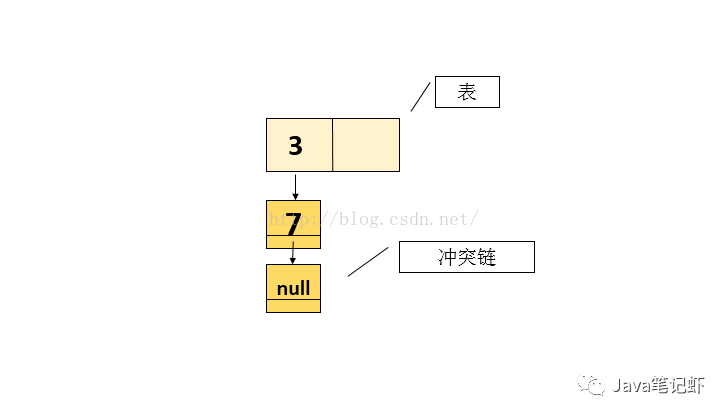 4f1f38831e4acdf6a359ec383835d759.png