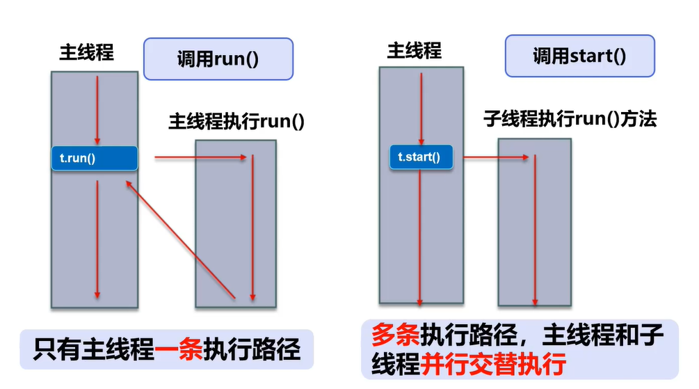 image-20210309141158636