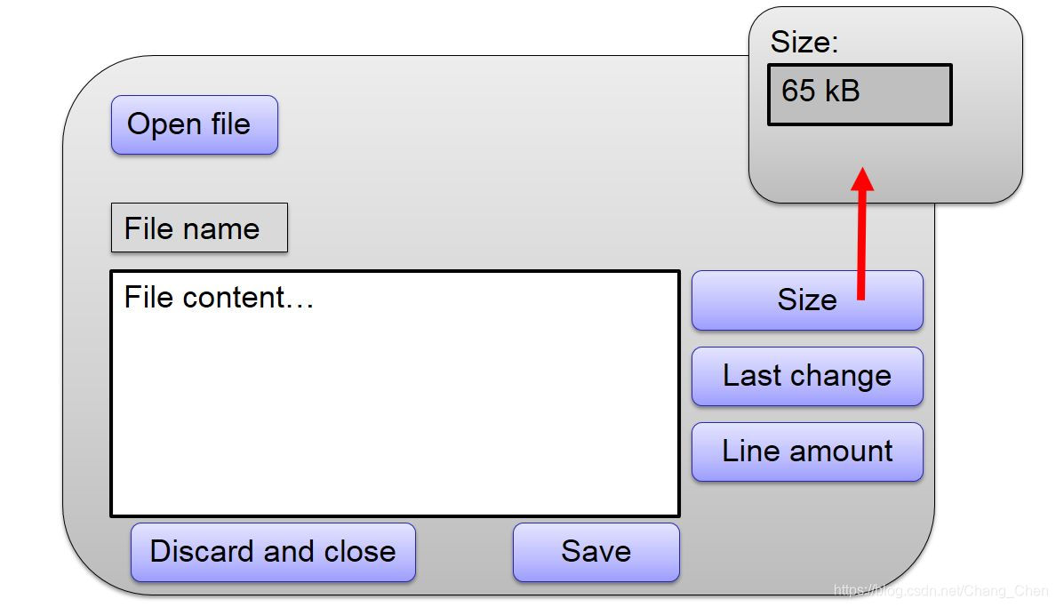 Java Swing 和 MVC 模型：File Information GUI （txt文件信息GUI）_java中 ...