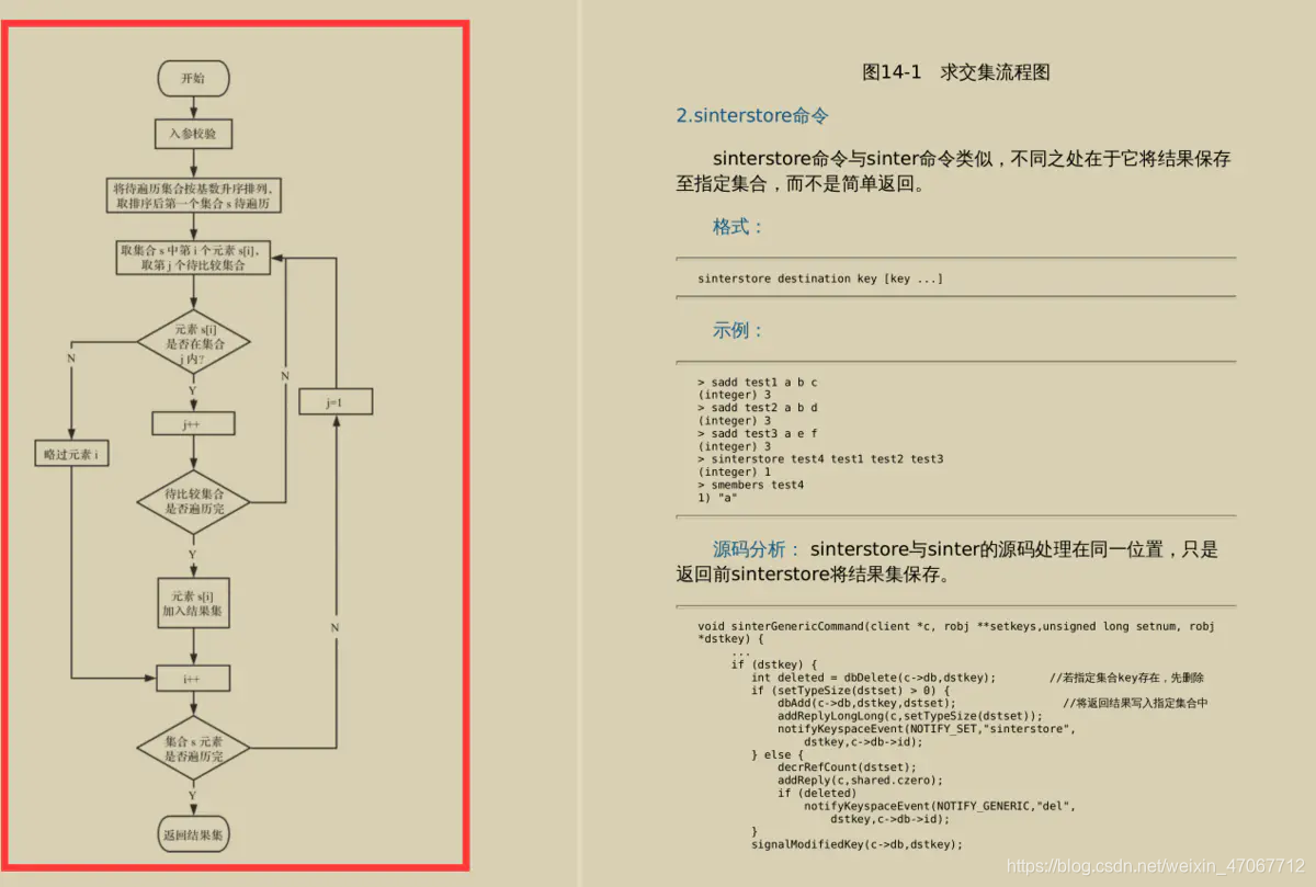 [外链图片转存失败,源站可能有防盗链机制,建议将图片保存下来直接上传(img-yMYsYsyF-1623983507713)(//upload-images.jianshu.io/upload_images/20111899-cff7a499340498bc?imageMogr2/auto-orient/strip|imageView2/2/w/1200/format/webp)]