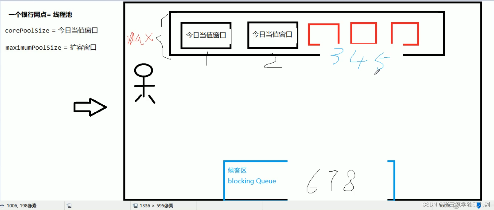 [外链图片转存失败,源站可能有防盗链机制,建议将图片保存下来直接上传(img-U6BfUT4k-1643028768969)(C:\Users\losser\AppData\Roaming\Typora\typora-user-images\image-20220109195333905.png)]