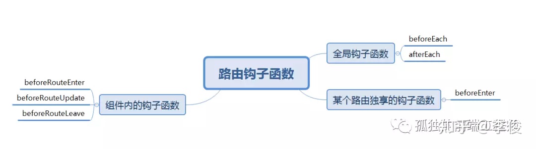 cc71e8976a7ebf122144a9bde442de16.png