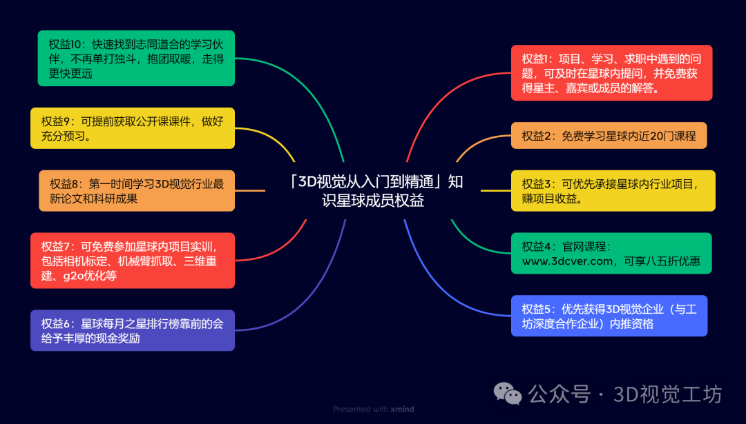 2a625e0d31617993dd127f166aecba99.png
