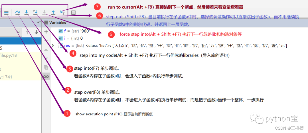 必须会的Debug调试技巧_java debug不小心step out 怎么回去-CSDN博客