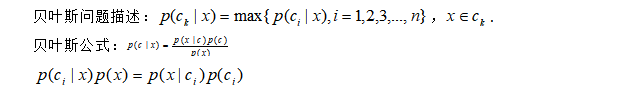 贝叶斯