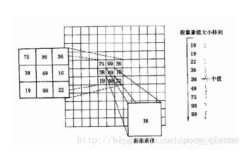 a0daf77c1f999a257853996dee5e27f9.png