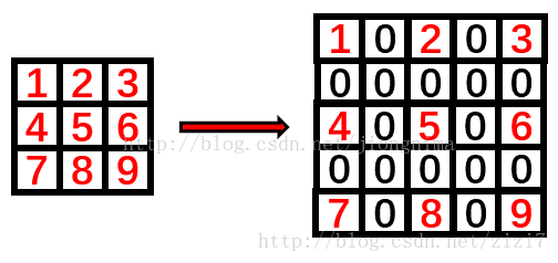 这里写图片描述
