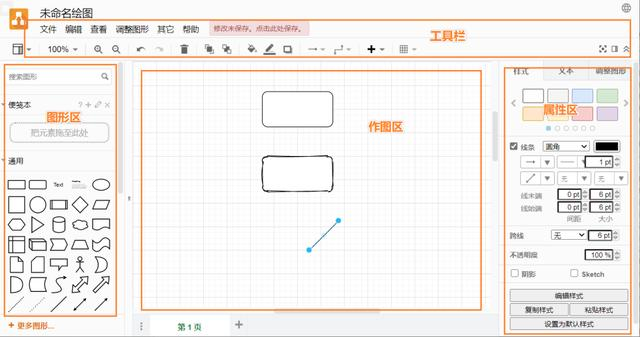 再见，Visio