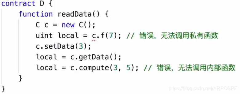 合约D