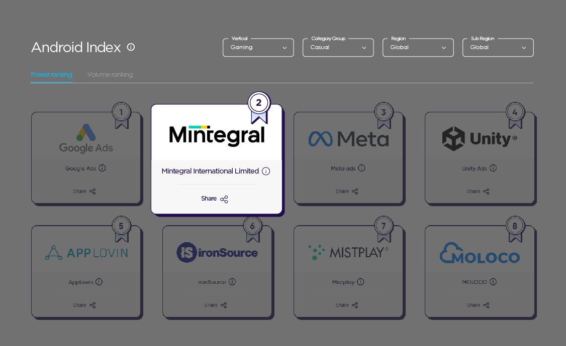 35848MTG AppsFlyer榜单 2023.11.15_14.jpg