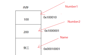 外链图片转存失败,源站可能有防盗链机制,建议将图片保存下来直接上传