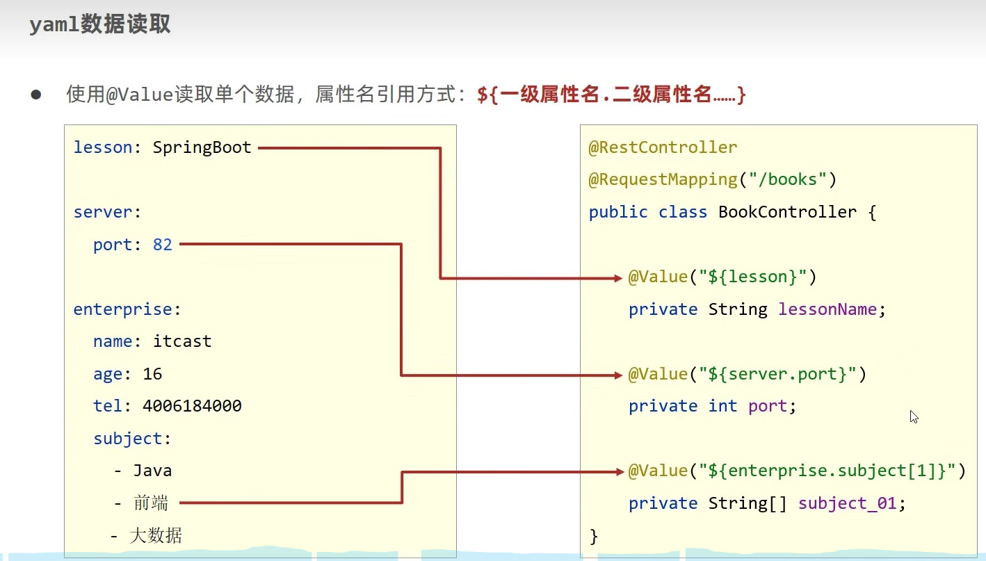 image-20221107110659871